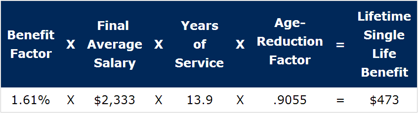 PEERS-age-reduced-benefits-calculation PEERS-age-reduced-benefits-calculation