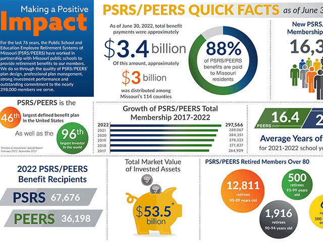 Quick-Facts-promo