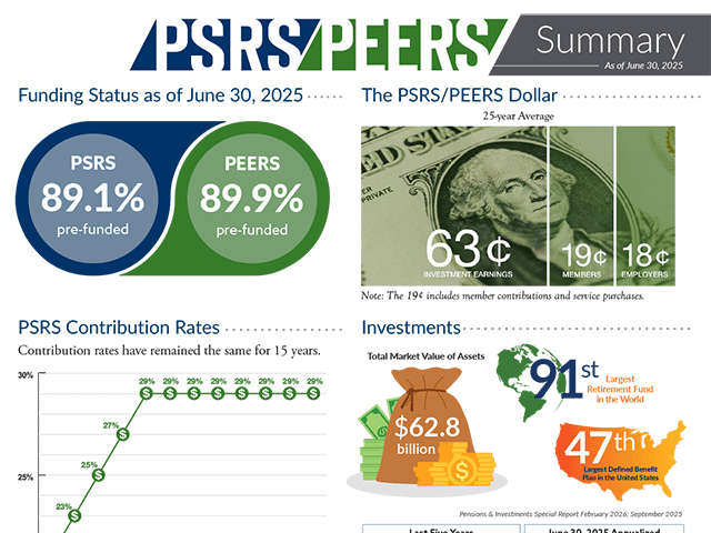 PSRS/PEERS Quick Facts