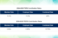 2024-2025 PSRS and PEERS contribution rates