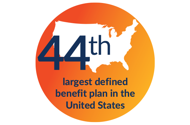 P&I Magazine ranks PSRS/PEERS as 44th Largest Defined Benefit Plan in U.S.