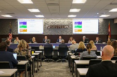 Investments staff present investment returns at the August 2022 Board Meeting
